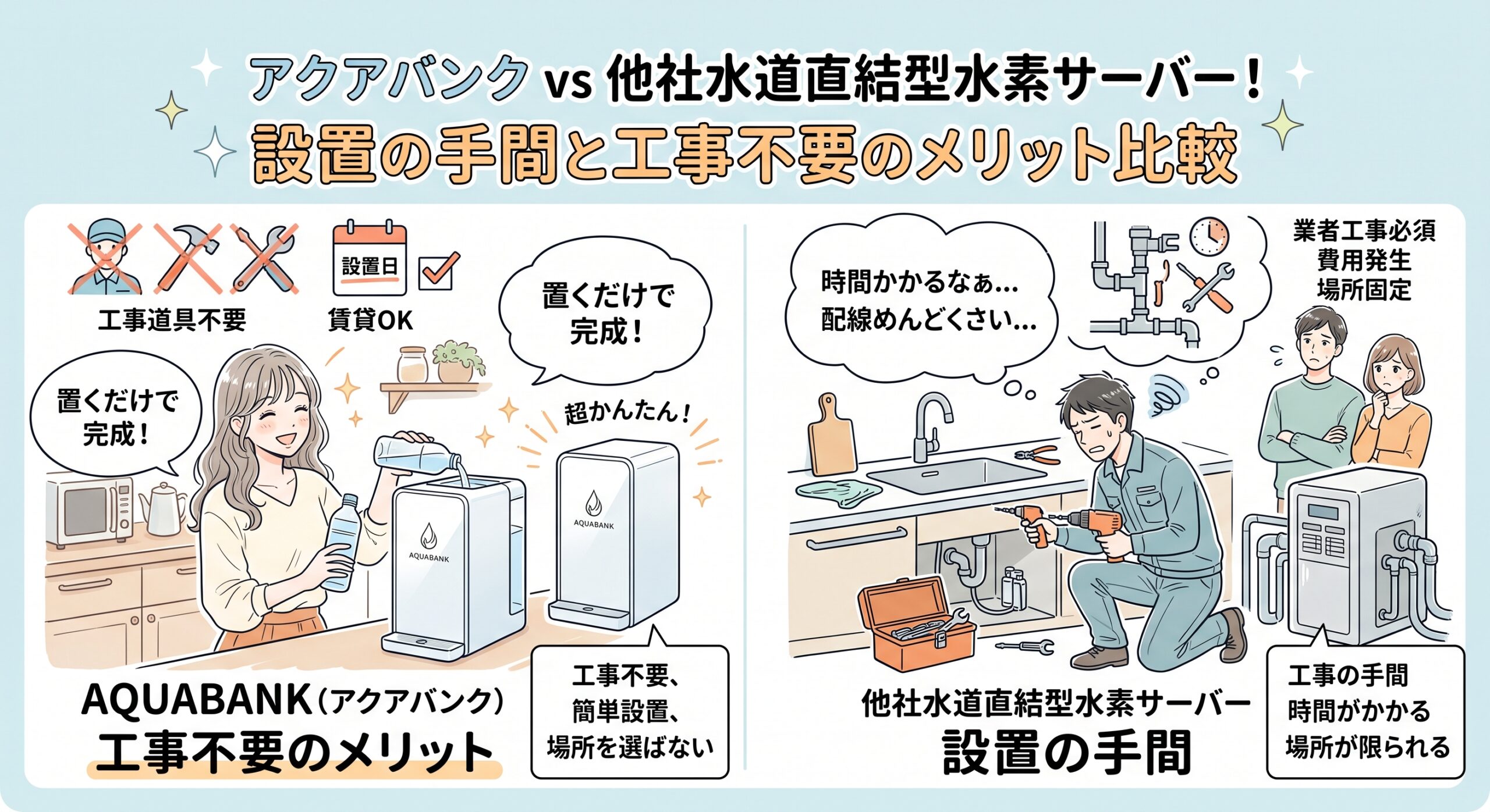 水素マニア：アクアバンク vs 他社水道直結型水素サーバー！設置の手間と工事不要のメリット比較