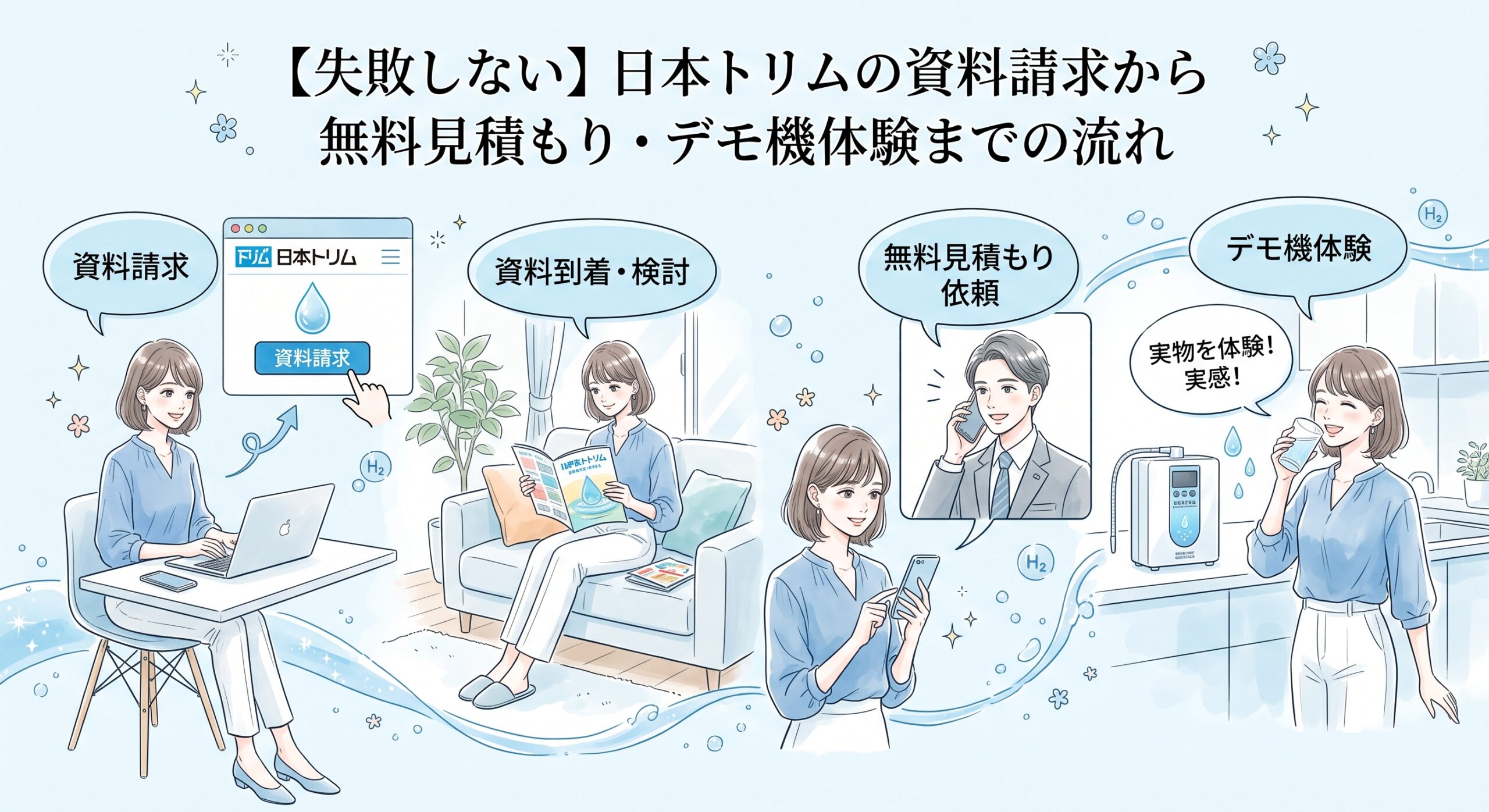 水素マニア：【失敗しない】日本トリムの資料請求から無料見積もり・デモ機体験までの流れ